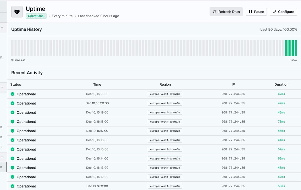 Databuddy Analytics tweet media
