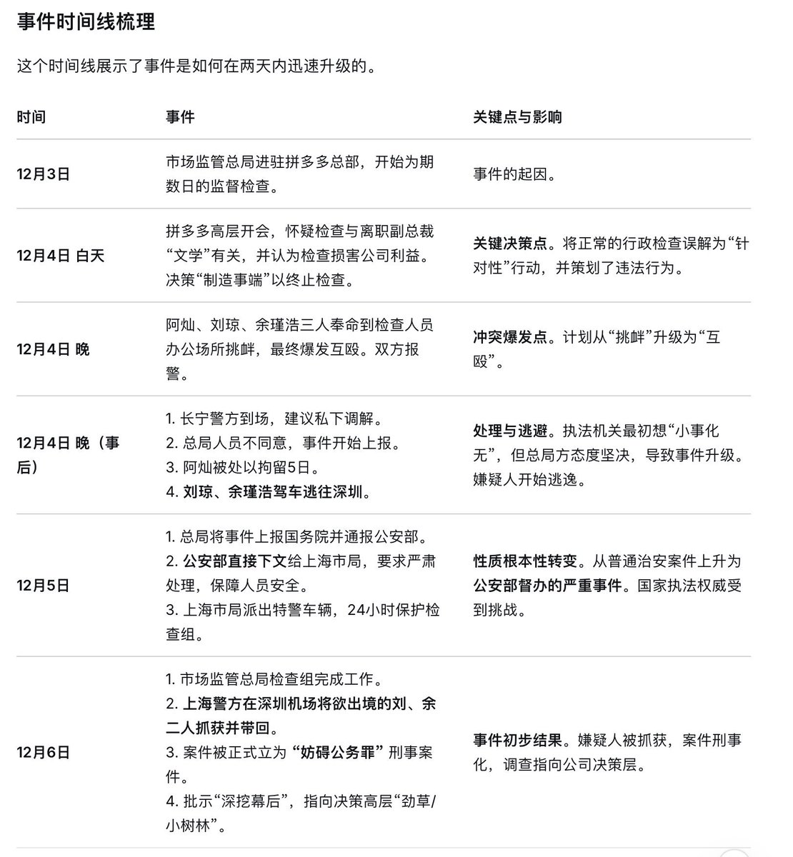 小蛋糕(日本勇者村） tweet media