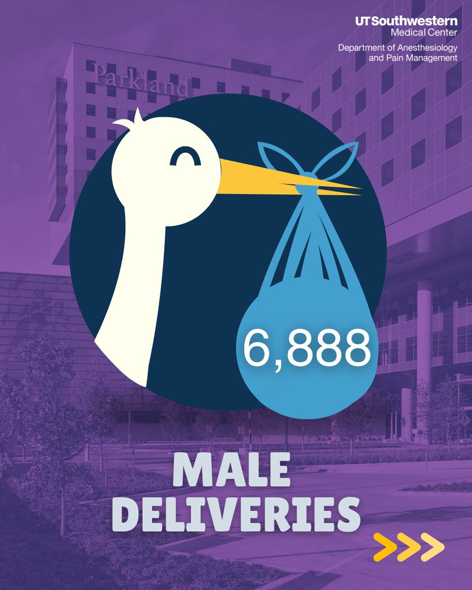 UTSW Anesthesiology tweet media