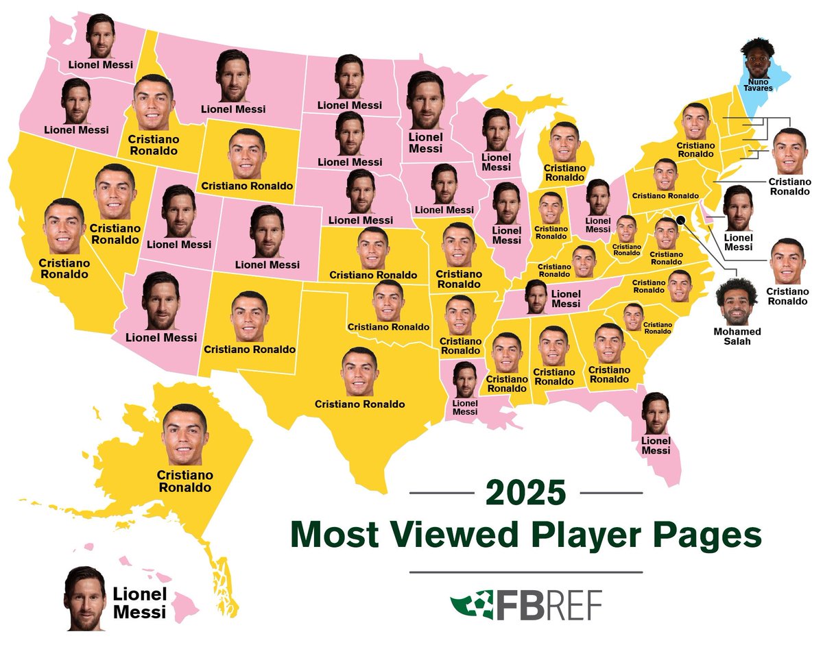 valairshabilla's tweet image. Nuno Tavares as the most viewed player in Main is the funniest and most confusing thing I've seen today. Does he have cousins there?

Amazing stuff from @fbref.
