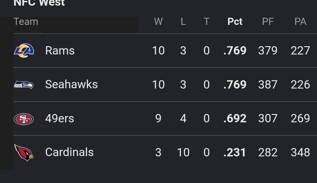 M k L G🔥 10k Gold. tweet media