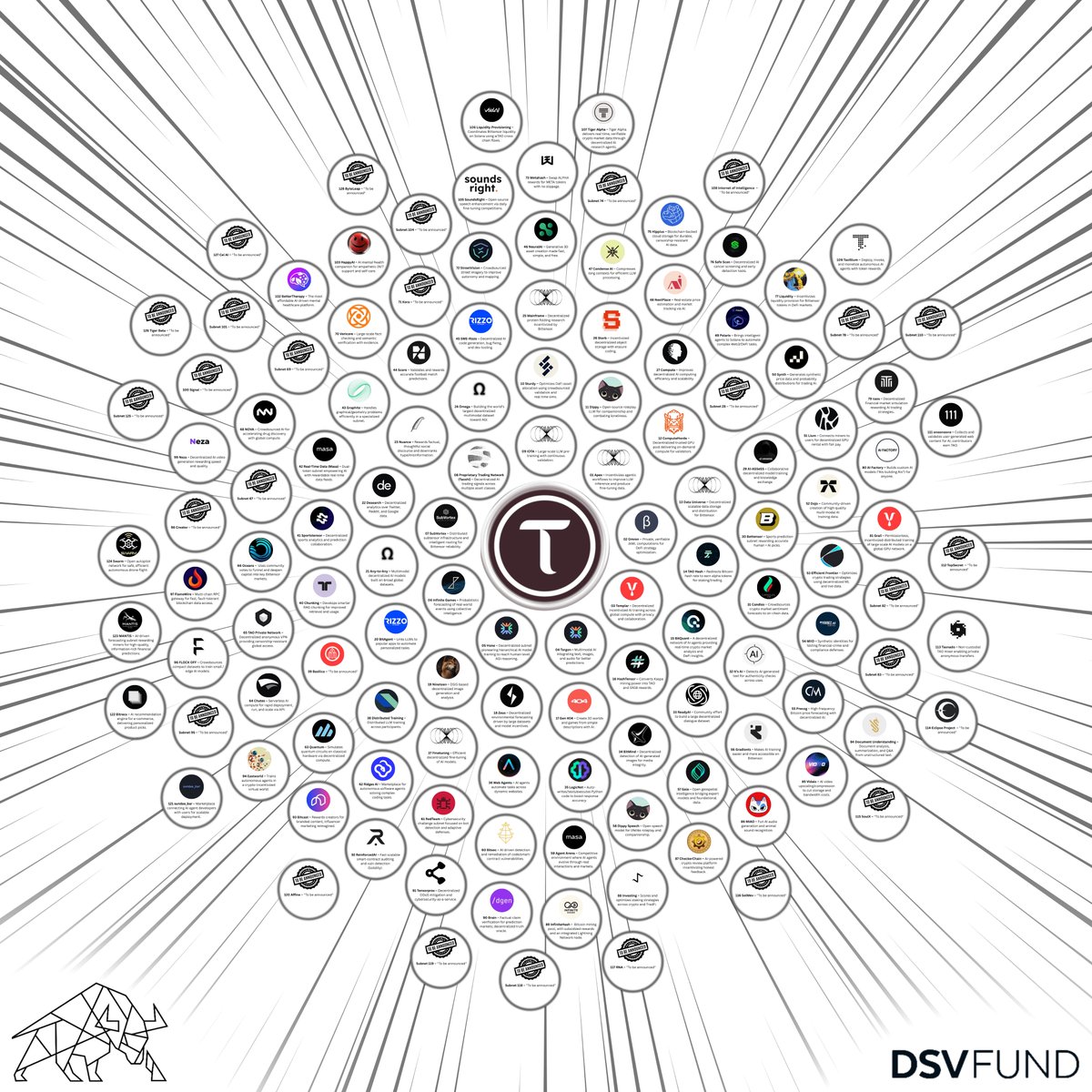 Akcrypto tweet media