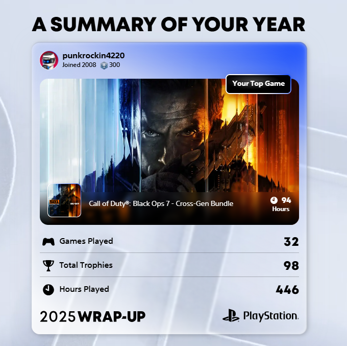 PunkRockin4220 tweet media