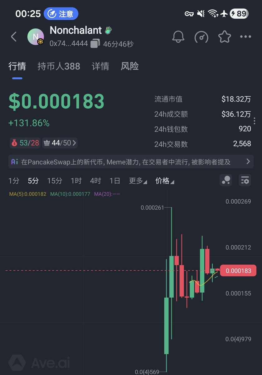 大河證券Line 群組「拉升沖沖沖E群」每天發當沖戰報股市演算法都看傻.prv