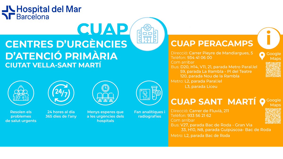 hospitaldelmar's tweet photo. Coneixeu els Centres d'#Urgències d'Atenció Primària?

☑️ Els #CUAP poden fer analítiques i radiografies
☑️ Resolen els problemes de #salut urgents
☑️ Us poden atendre 24 hores al dia ⏰ els 365 dies de l'any 🗓️

@salutcat https://t.co/1Mhb62hdQT