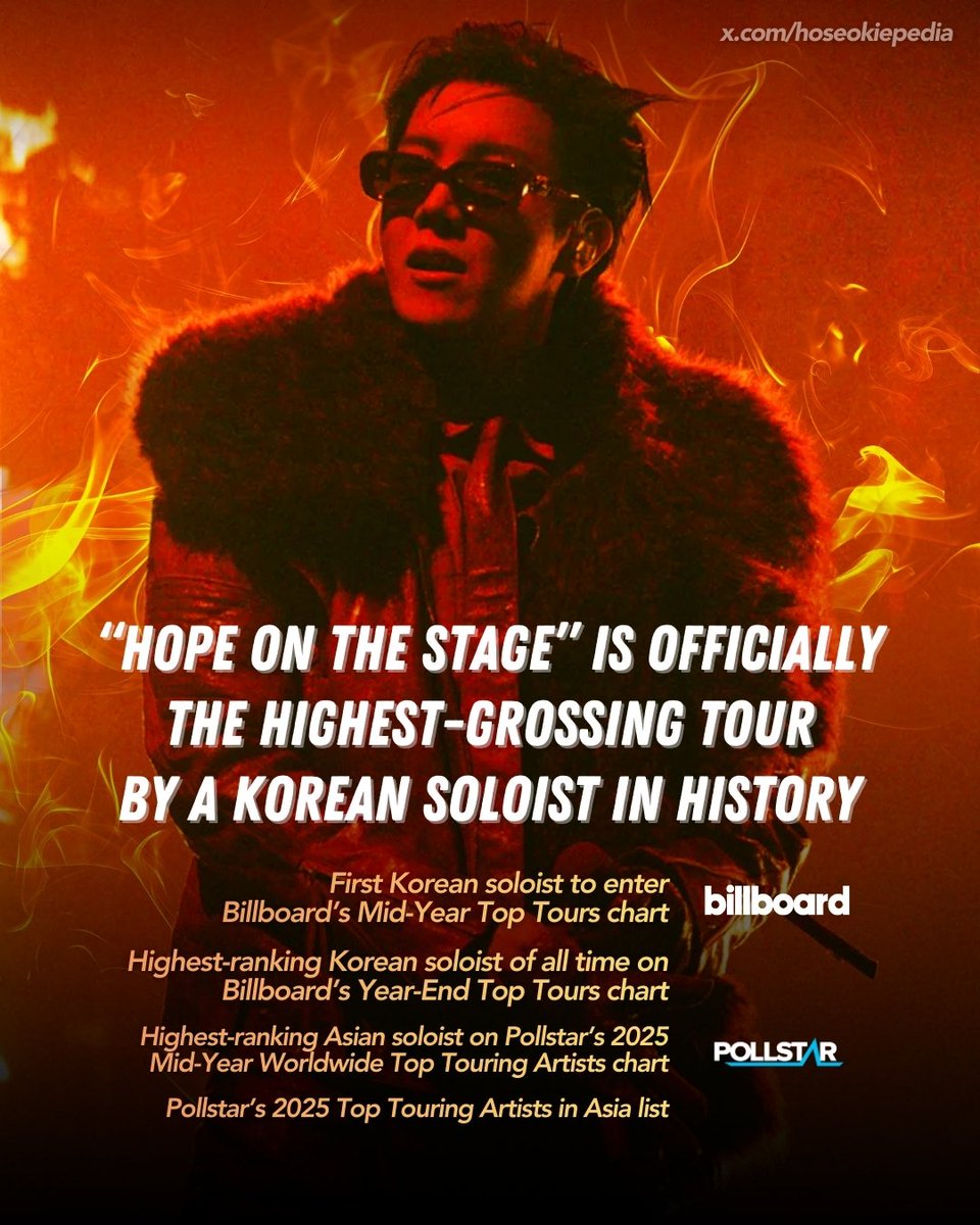 From becoming the first Korean artist to headline a major US music festival, to the first Korean soloist to headline a sold-out stadium concert in the US, and now achieving the highest-grossing tour by a Korean solo artist in history — j-hope solidifies his place as KOREA'S STAGE