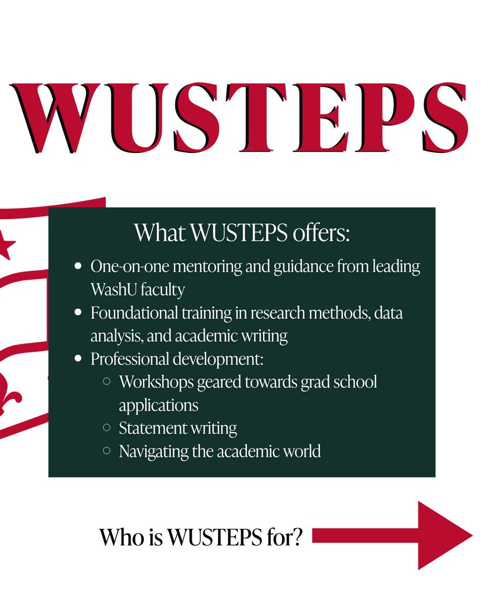 WashU Political Science tweet media