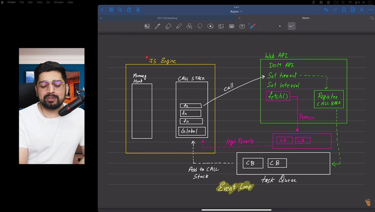 Abhijith__A's tweet image. Day 13 of learning [ JavaScript ] 🚀

- Learned about asynchronous JavaScript.
- Learned single-threaded JavaScript.
- Learned how the JS engine executes code.
- Learned about the memory heap and call stack.
- Understood how the Web API handles async tasks.
- Learned using…