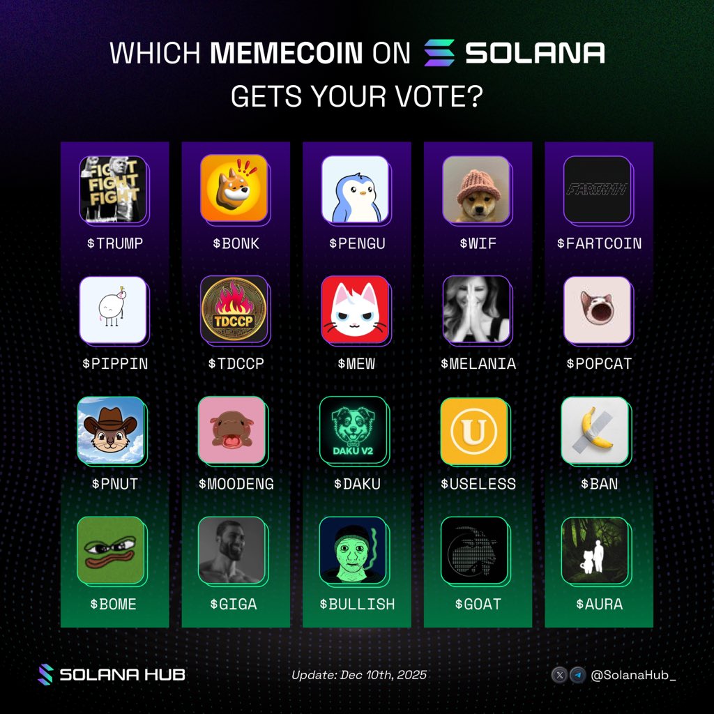 Solana Hub tweet media