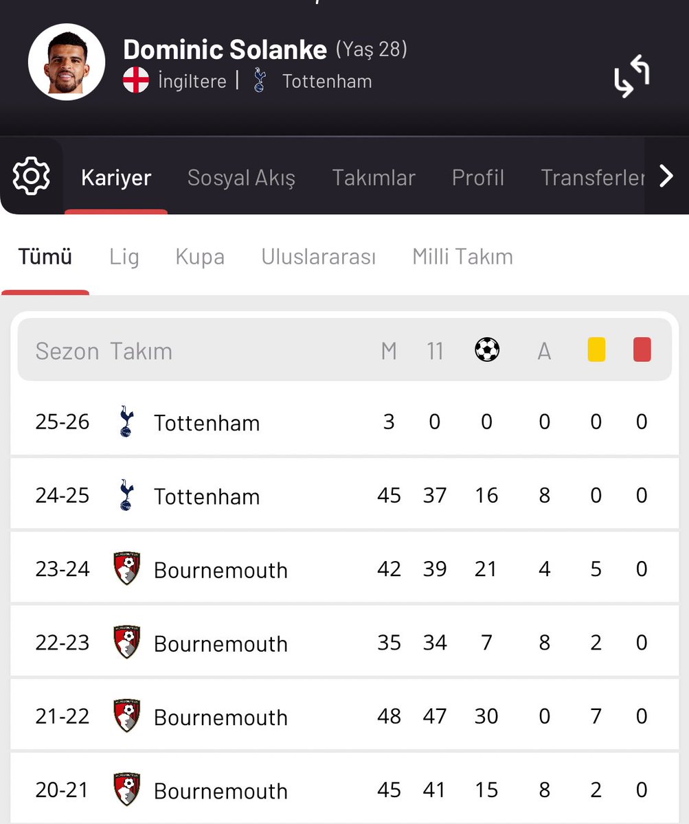 bu adam için ortalığı ayağa kaldırmamız lazım