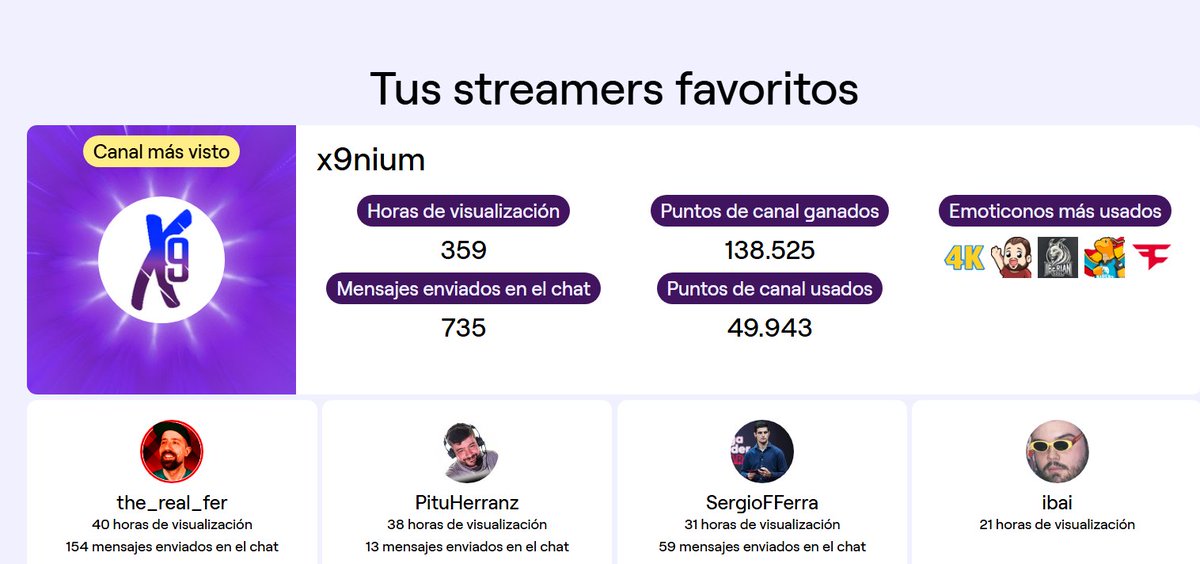 Frxxnpr7's tweet photo. ❤️ Gracias ❤️ https://t.co/7YJwdxVTGd