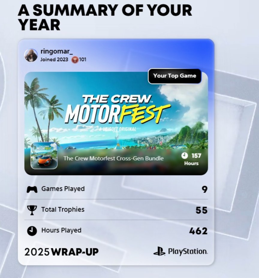 Ringo 🏝️ tweet media