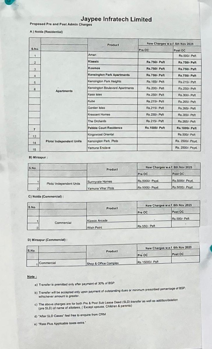 Ashish Mohan Gupta tweet media