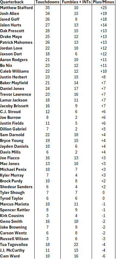 Ian Hartitz tweet media