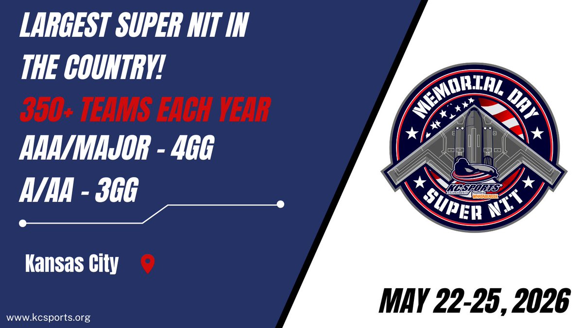 KC Sports tweet media