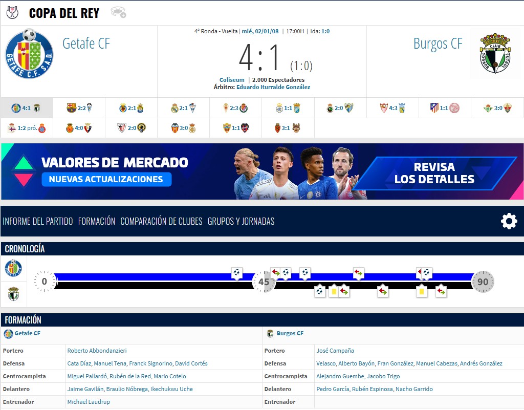 BalonMercromina's tweet image. La temporada 2007-08 de infausto recuerdo también nos dejó la la visita del @GetafeCF en Copa del Rey. 

👉 En los últimos 30 años nos hemos clasificado 3 veces para 16avos de final (Getafe, Mallorca y Getafe).

3 jugadores que se enfrentaron al Getafe hace 18 años aún juegan...