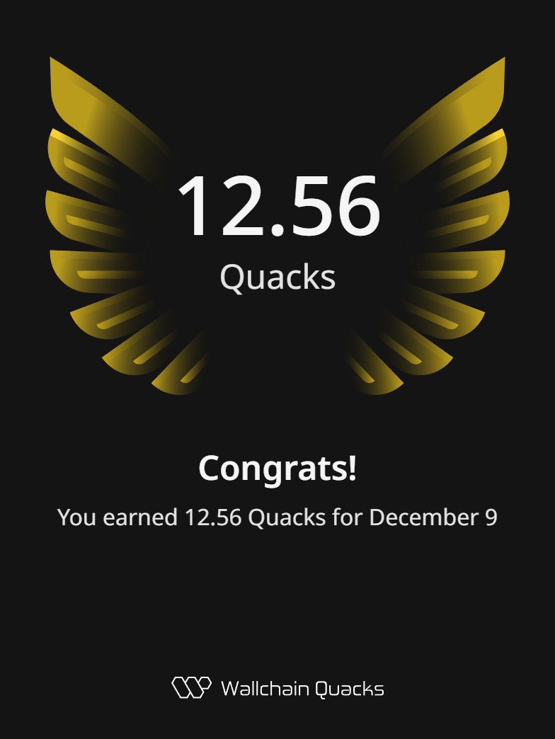 Scoring 12.56 quacks for December 9th. 

Nothing but hard work and late nights. Thank you <a href="/wallchain/">Wallchain Quacks</a> for the quacks. 

Join my winning crew today quacks.app/?ref=Cryptohit… 

1 QUACK = $10 is programmed🦆