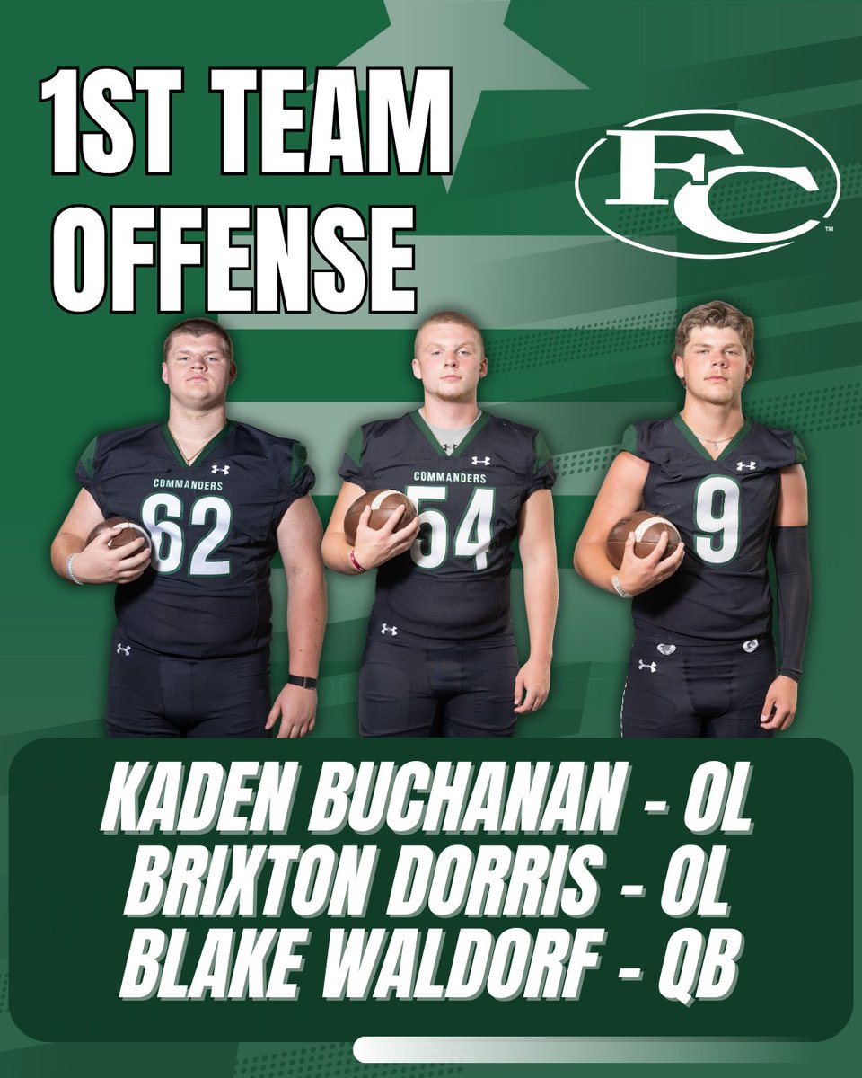 FCScommanders's tweet image. Congratulations to these FCS football boys who were recognized for their accomplishments this season!