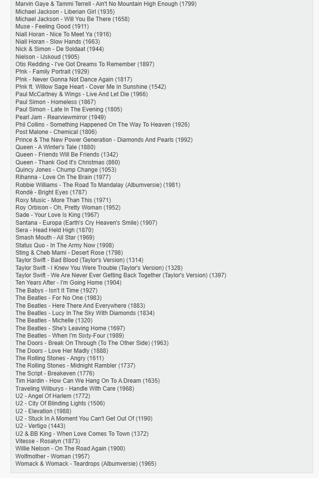 CasperDeWinter's tweet image. We zijn er weer uit, 124 nummers verlaten de #top2000 en daarvoor komen er 124 (weer) terug! Dit zijn de overzichten: