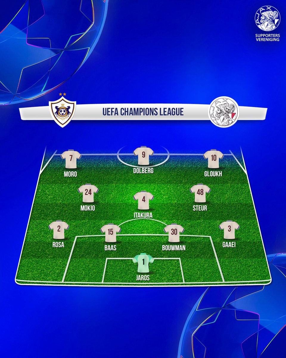 AnneVellinga's tweet photo. #Ajax De #opstelling tegen FK Qarabag in beeld. Basisplaatsen voor Gaaei, Rosa, Steur, Mokio en Moro. Aftrap om 18.45 uur.
Wissels: Heerkens, Pasveer, Wijndal, Regeer, Godts, Edvardsen, Klaassen, Konadu, Van den Boomen, Fitz-Jim, Bounida, Van der Lans. https://t.co/bTSfmHeTIL