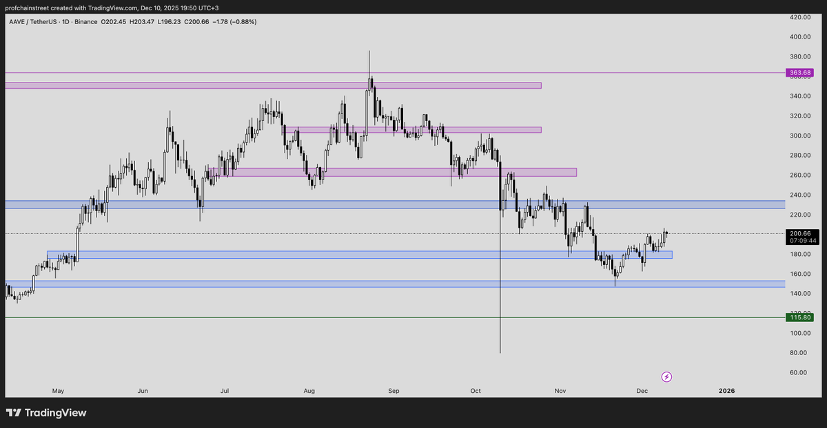 Professor Chain Street tweet media