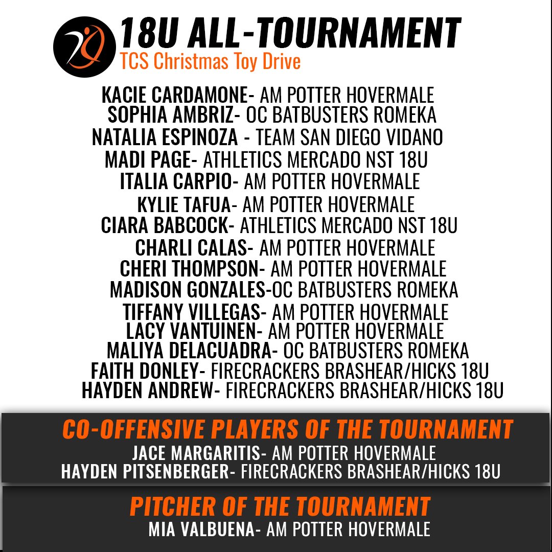 AthletesGoLive Softball tweet media