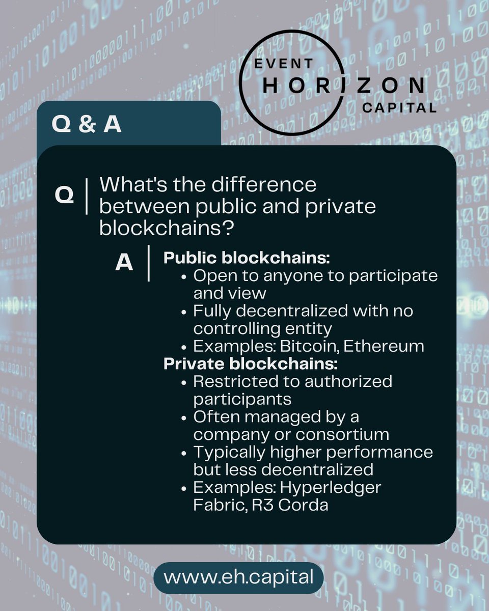 Event Horizon Capital tweet media