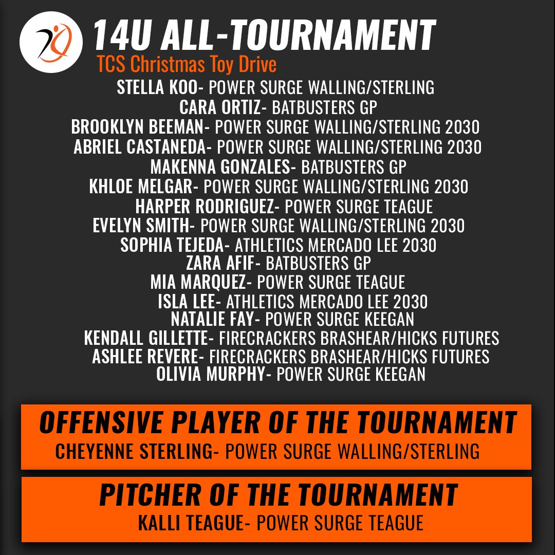 AthletesGoLive Softball tweet media