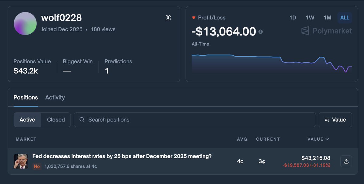 Quiver Quantitative tweet media