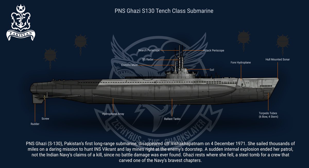 Zephyrus|Hindukush tweet media