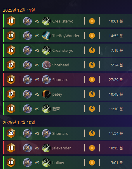 Win streak with BBU DK😎