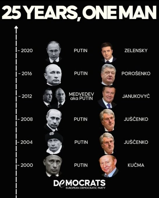 WW3finalboss1's tweet image. Do you still think Russia is a democracy?

Be honest

🇷🇺🇷🇺🇷🇺