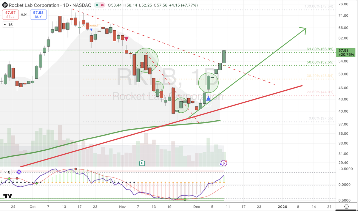 Geert Leysen tweet media