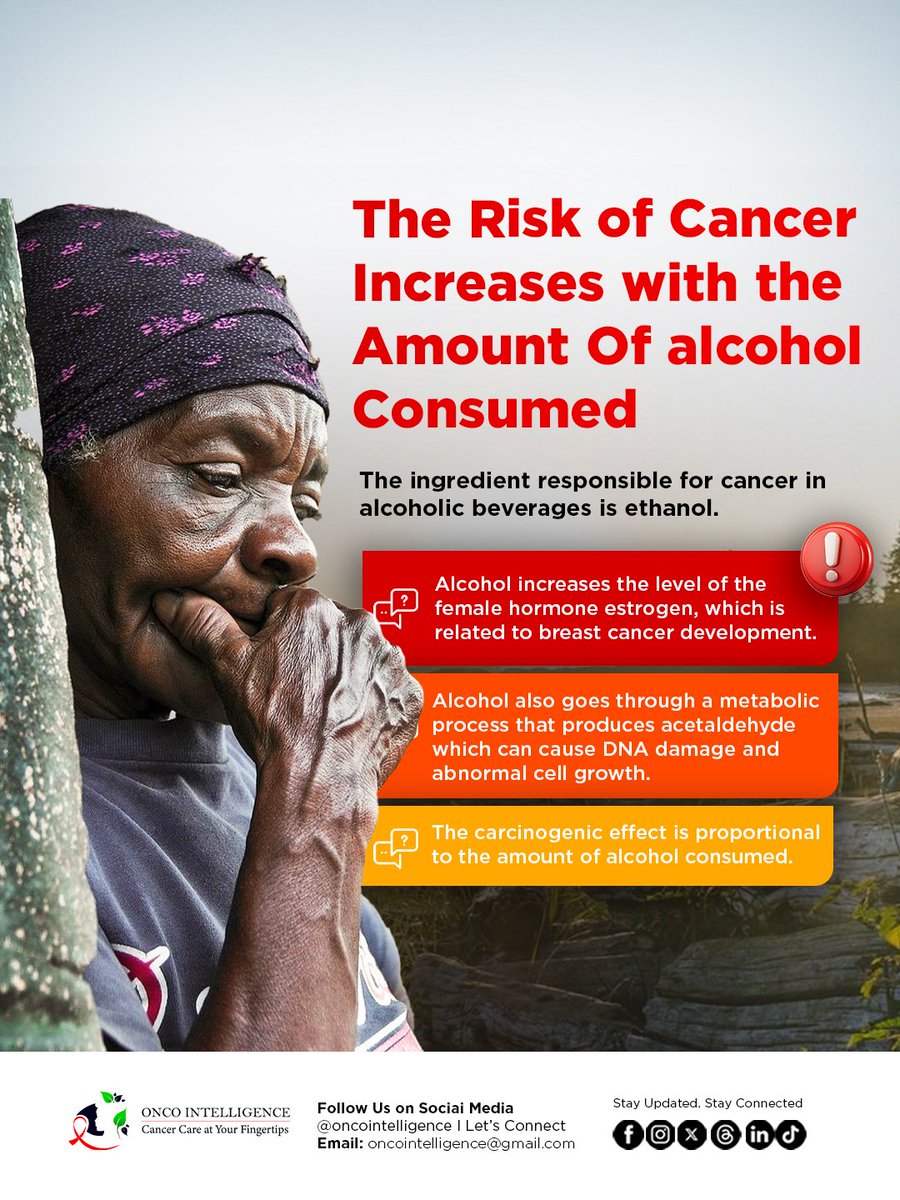 oncointelligence tweet media