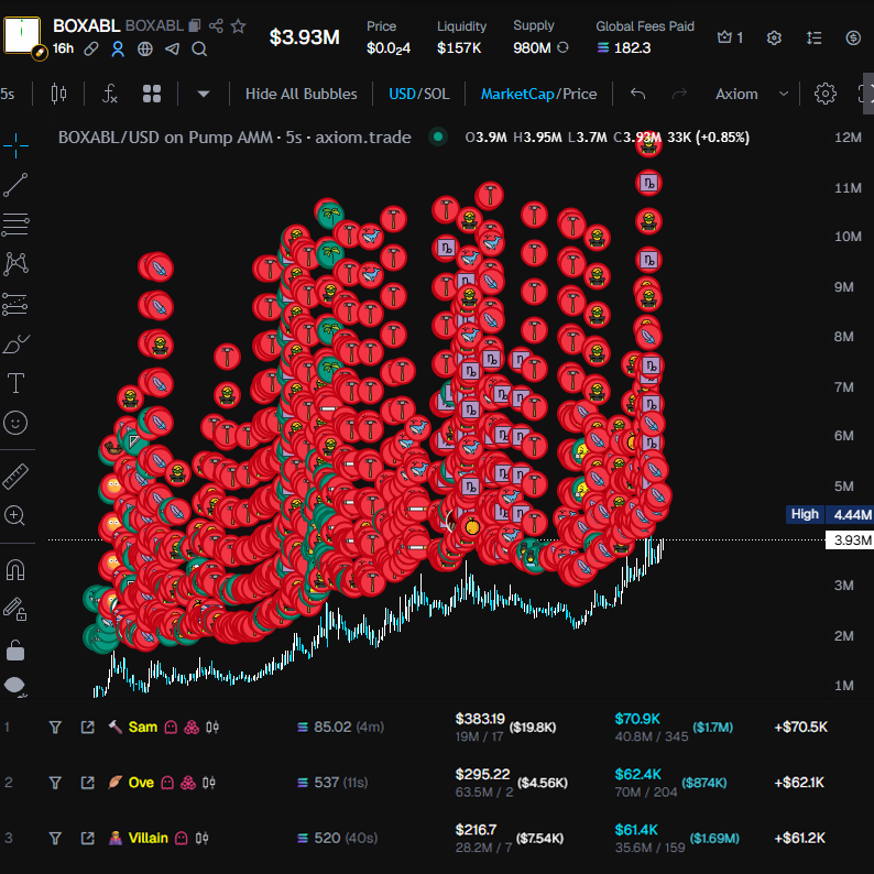Yall just let 67 fnf to nuke their 15% they hold since 5k

Call me a glazer but ts has to be studied wtf