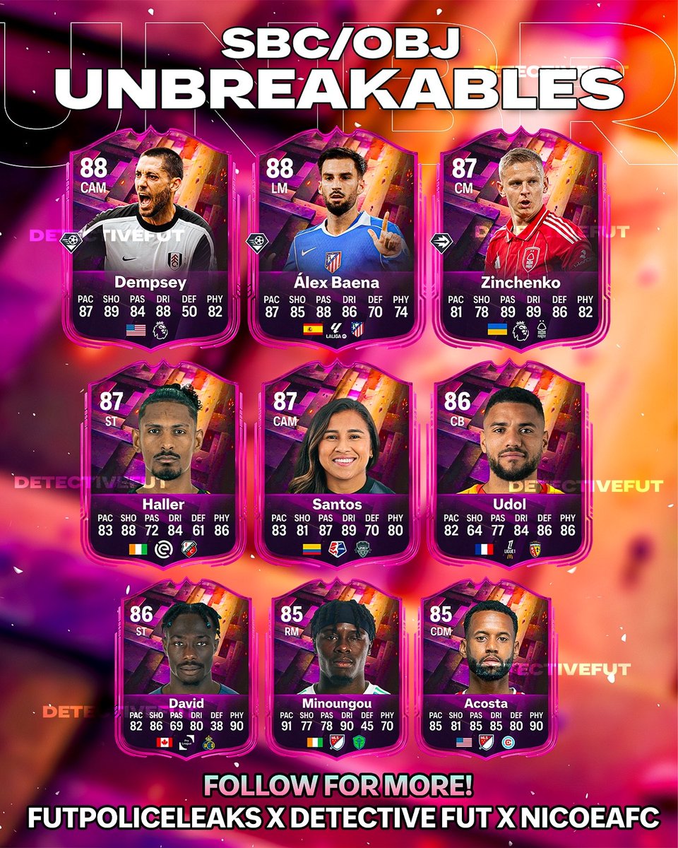 FUT POLICE LEAKS tweet media