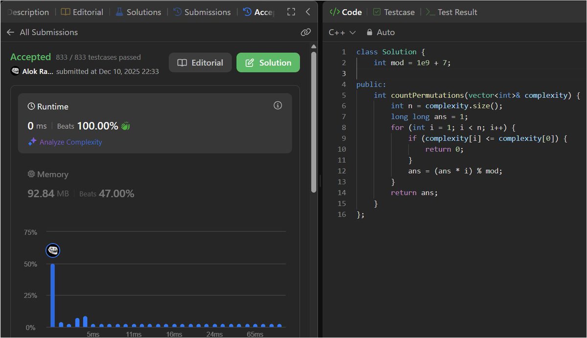 bharatalok11's tweet image. 95/100 Solved LC [3577] : Count the Number of Computer Unlocking Permutations
#100daysofcode #buildinpublic #LeetCode
