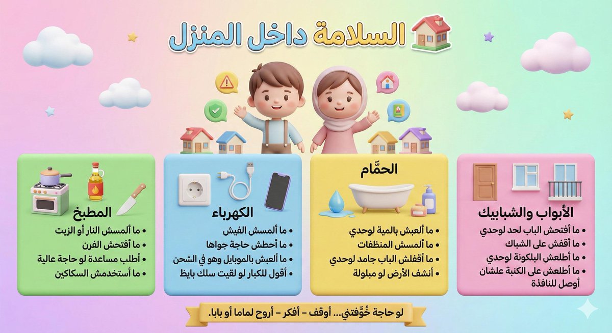 تابع سلسلة علم اطفالك (علمهم يحمو نفسهم من أي خطر بأسلوب كرتوني محبب ليهم)
لو عاوزين السلسلة تستمر اكتب كمل ولو عندكم أفكار تريدوه اصممها وتعلمها لولادكم اكتبوها بالتعليقات
#اطفال #تعليم #اولادنا
 instagram.com/p/DSFwm53DcJg/…