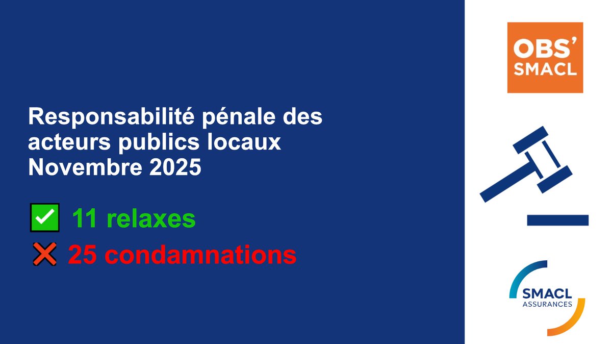 ☰ Brunet Luc ⚖🔍📈 tweet media