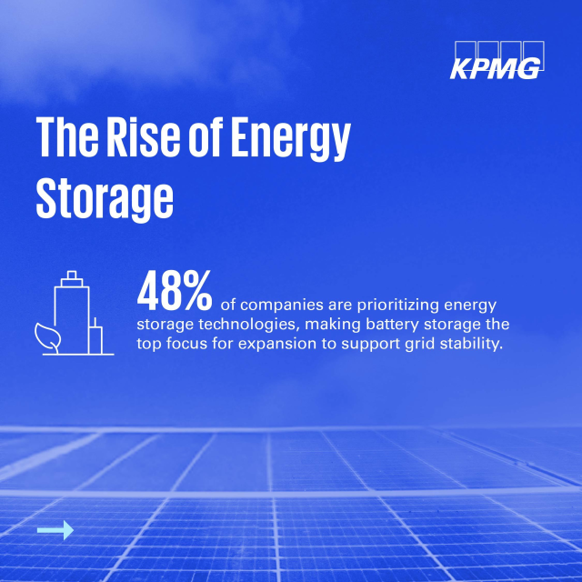 dlabos's tweet photo. The energy industry is transforming fast—driven by tech demand, nuclear innovation &amp; storage breakthroughs. Explore insights from the KPMG US Emerging Energy Survey 2025. #EnergyTransition #KPMGInsight https://t.co/MZ7L3TGQKd https://t.co/jt2yu7BJNN