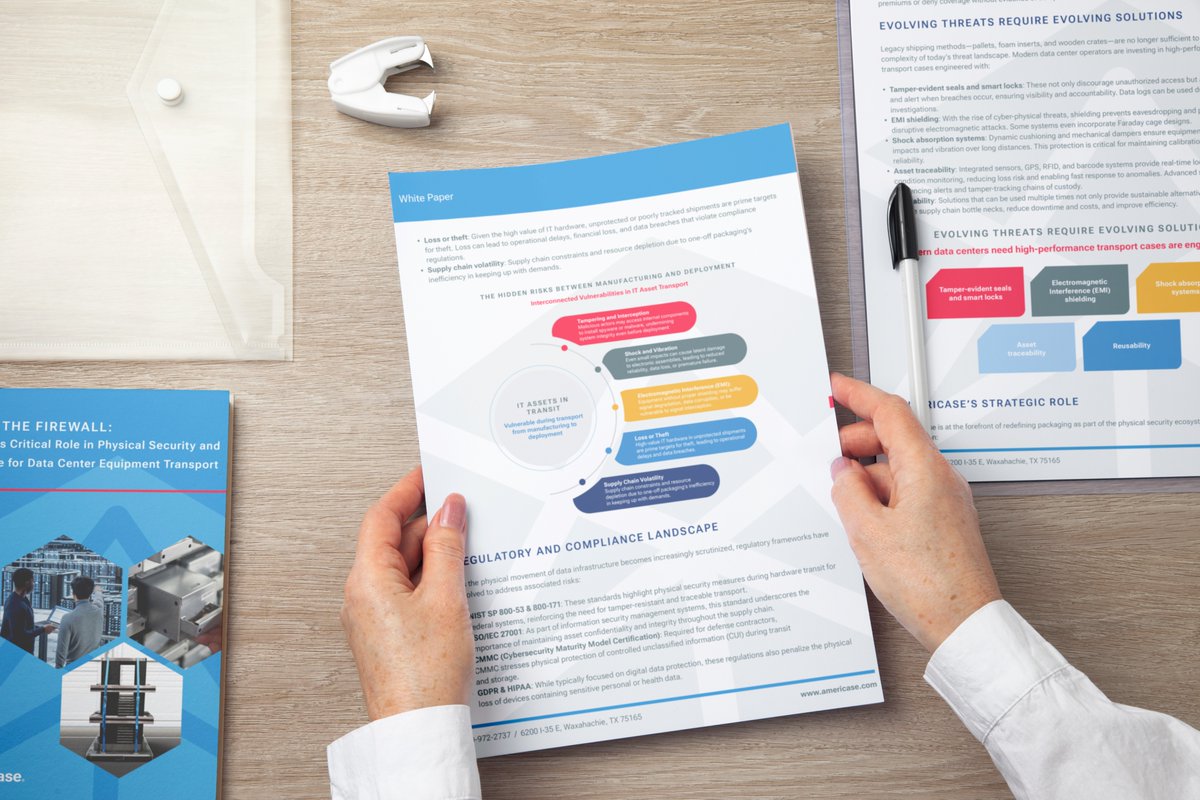 Design Works® Studio tweet media