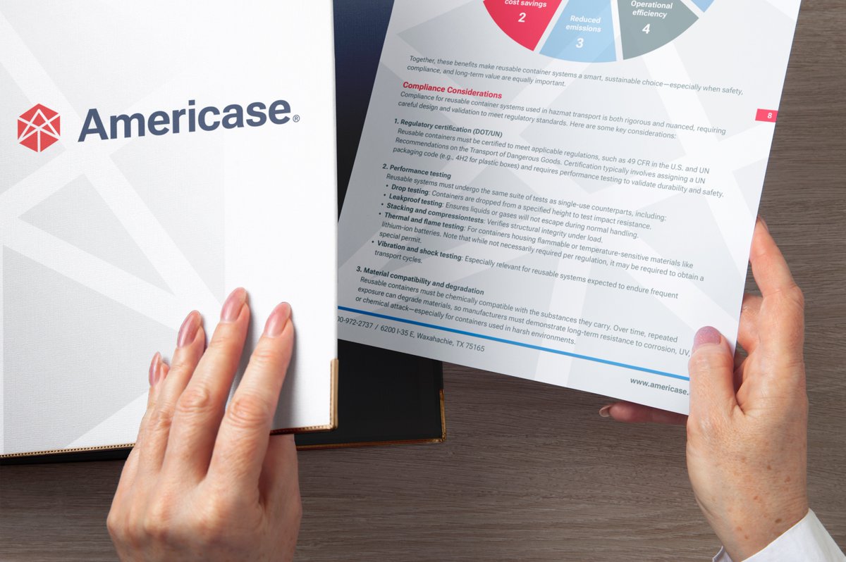 Design Works® Studio tweet media