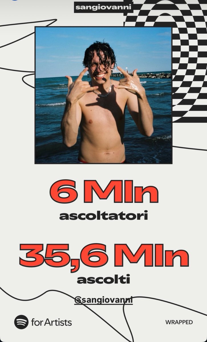 lo spotify wrapped for artists di sangiovanni via sugar music ig stories