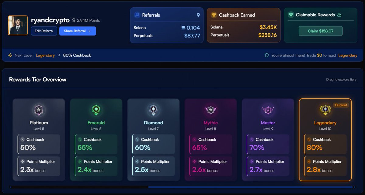 Cipher offers the highest cashback rates of all the trading terminals.

Claim your cashback instantly fully on-chain.

Stop wasting money and make the switch today.

Get started ⬇️
