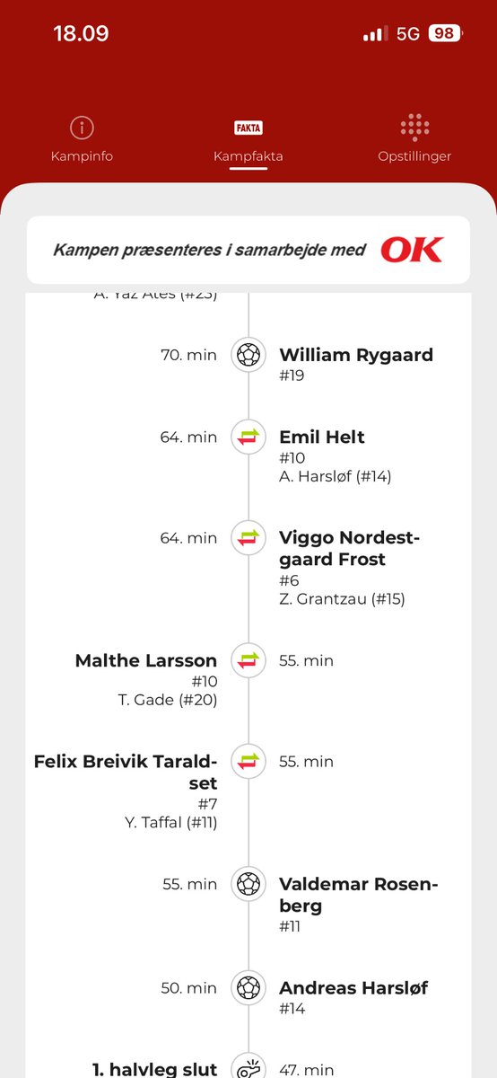 Søren Gundlev Jensen tweet media