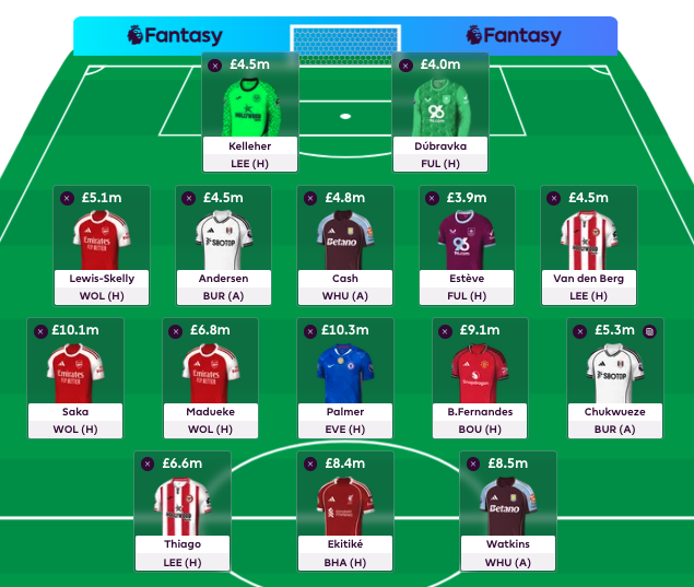 Joe Dixon tweet media