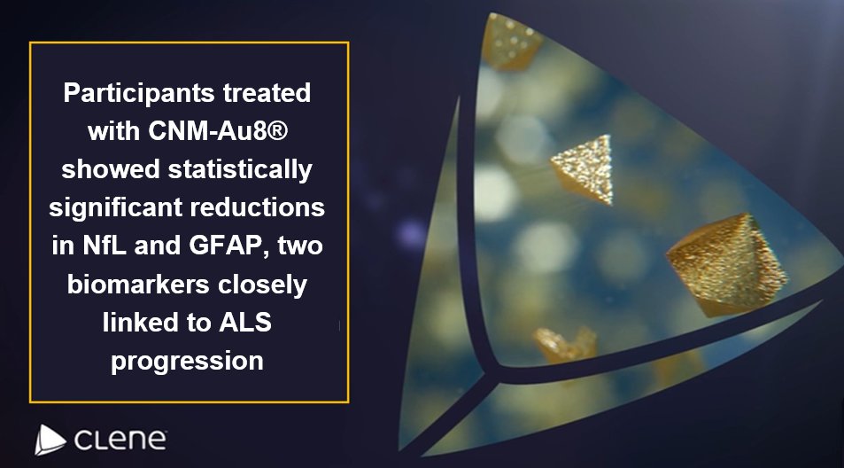 Clene Nanomedicine tweet media