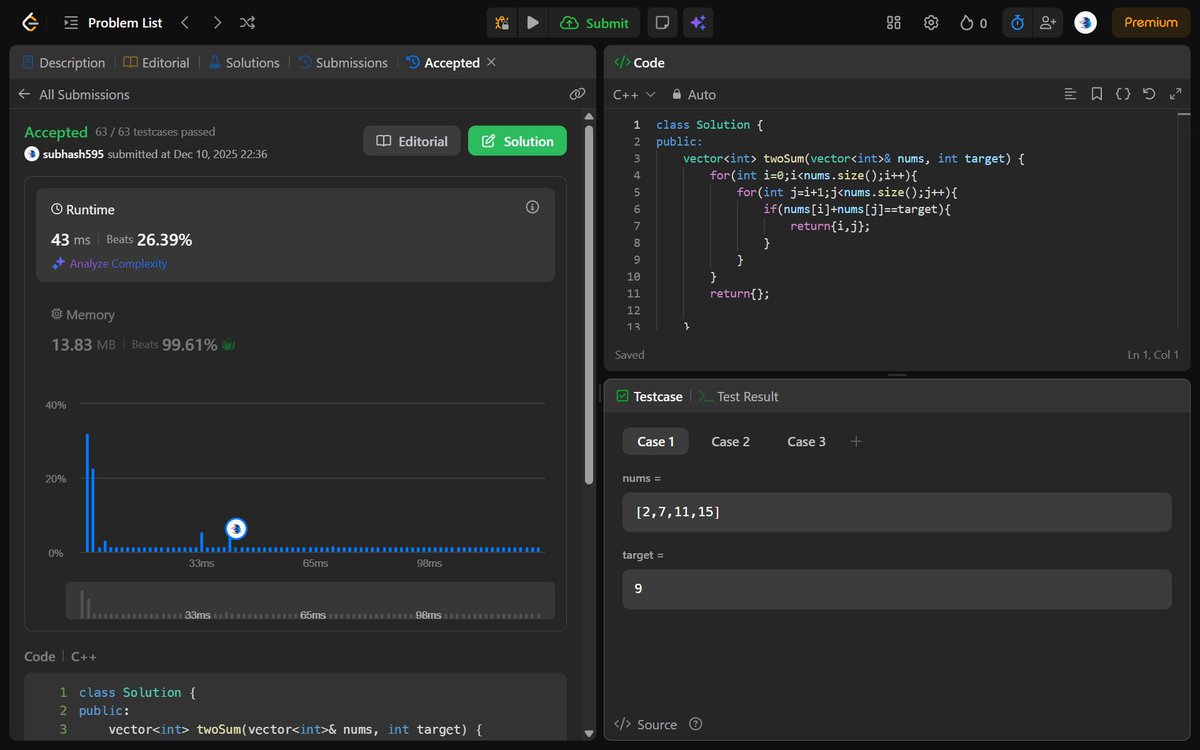 Subhash5905's tweet image. 🚀 Day 1/90 — DSA Challenge
Solved Two Sum &amp;amp; Contains Duplicate today.

Till now I copied answers, but from today I’m understanding &amp;amp; solving on my own. Fresh start! 🔥

Excited for Day 2!
#90DaysOfCode #LeetCode #DSA #Cpp