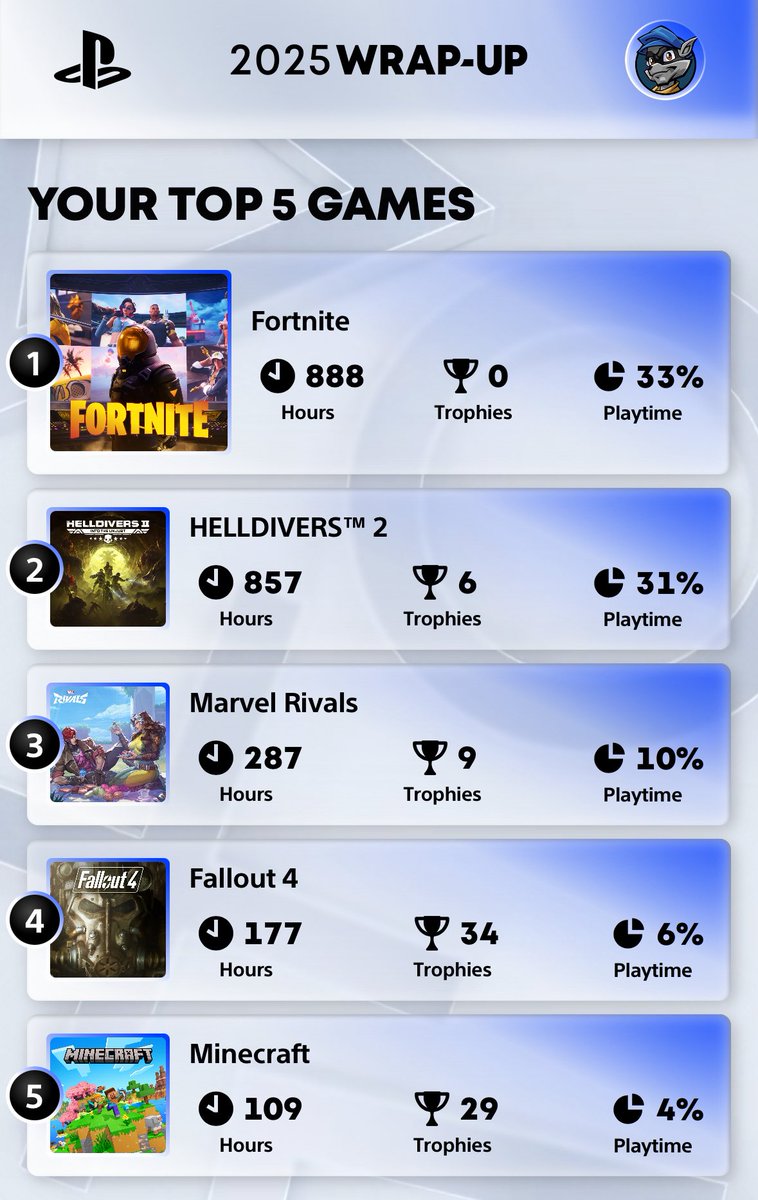 Stan The Helldiver 🏳️‍⚧️ tweet media