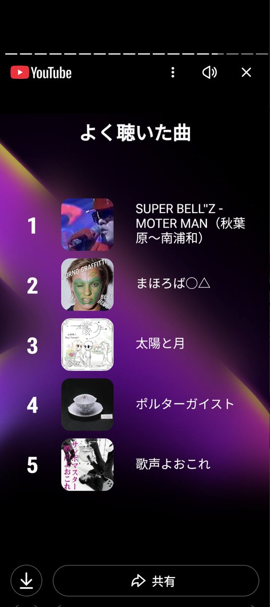 蒼月𓄿𓍯𓏏𓅱𓎡𓇌 (@bluemoon527jp) on X